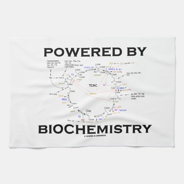Angetrieben durch Biochemie (Krebs Zyklus) Küchentuch (Horizontal)