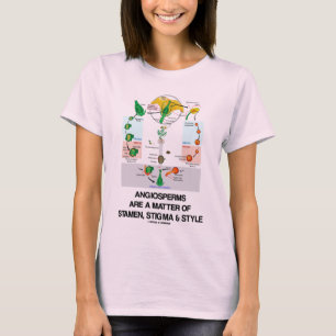 Angiospermen sind eine Angelegenheit der T-Shirt