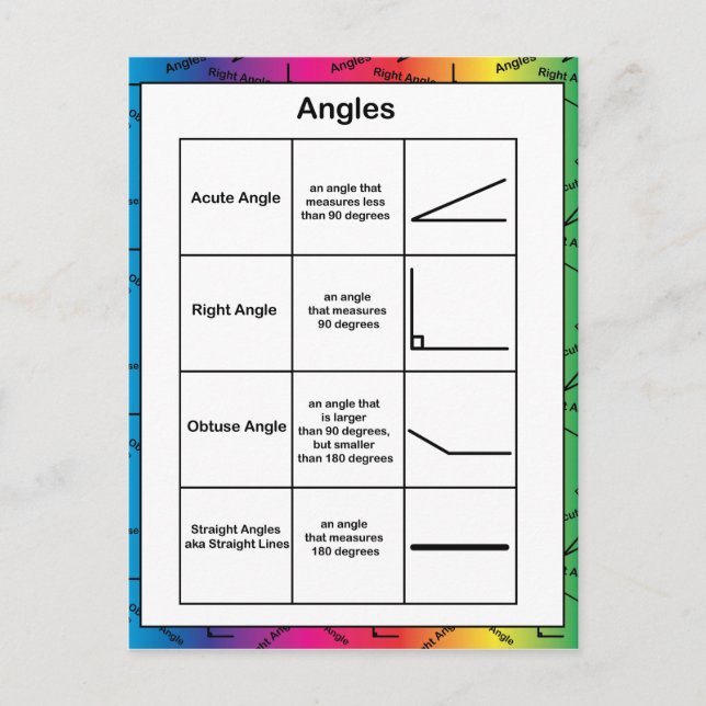 Angles Geometry Math Rainbow Background Postkarte (Vorderseite)