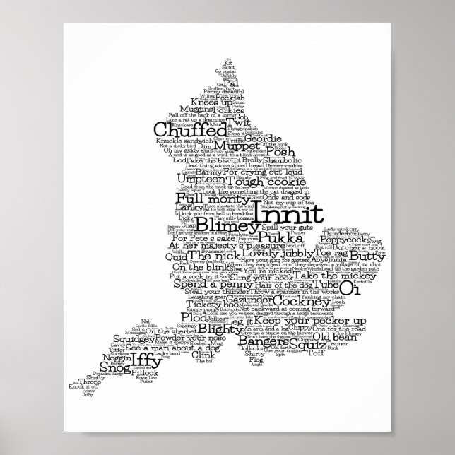 Angleterre Slang British Word Art Carte Poster (Devant)