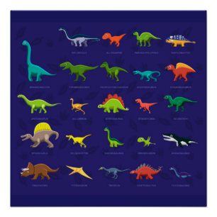 Animierte Dinosaurier mit Namen darunter Poster