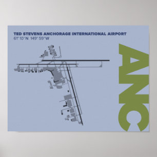Ankerplatz (ANC) Diagramm Poster