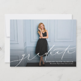 Ankündigung des Abschlusses eines klassischen Skri