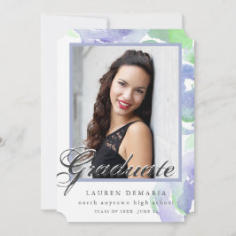 Ankündigung des Abschlusses "Wasserfarbe"