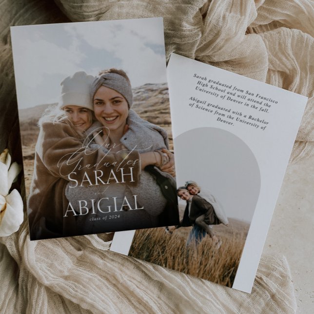 Ankündigung von Foto-Abschlüssen für Doppelabsolve (Von Creator hochgeladen)