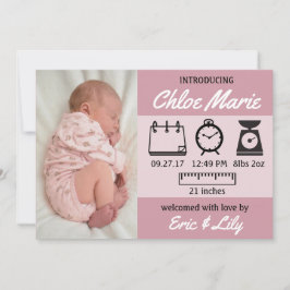 Ankündigung von Stats Baby