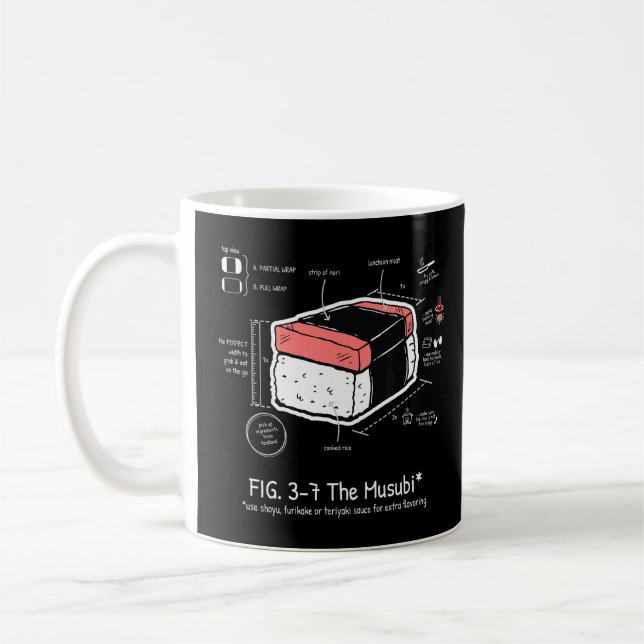 Anleitung Musubi Hawaiian Food Diagramm Kaffeetasse (Links)