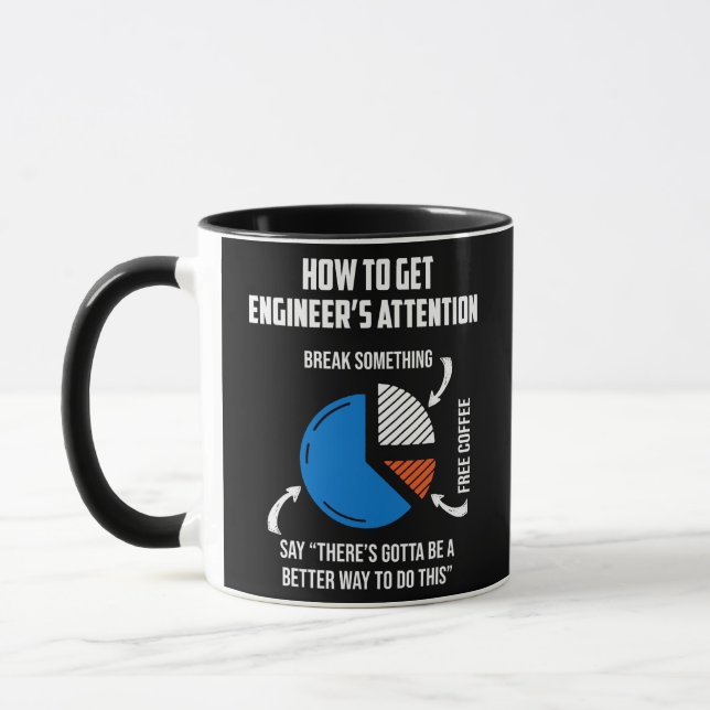 Anleitung zum Maschinenbauingenieur Tasse (Links)