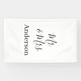 Anm & Frau geben Sie den Familiennamen Datum Jahr  Banner
