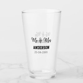 Anm & Frau geben Sie den Familiennamen Datum Jahr  Glas