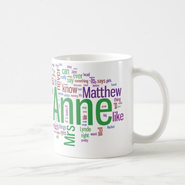 Anne der grünen Giebel-Wort-Wolke Kaffeetasse (Rechts)