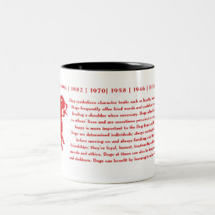 ANNÉE CHINOISE DE ZODIAQUE DE LA TASSE DE CHIEN