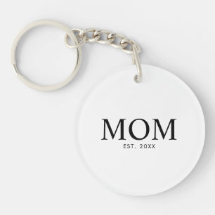 Année de création de maman