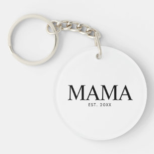 Année de création de maman