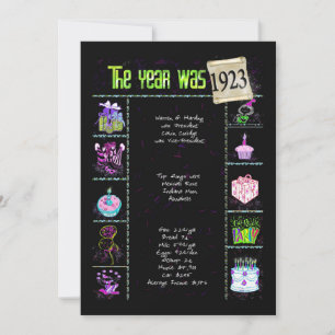 Anniversaire Année 1923 Invitation