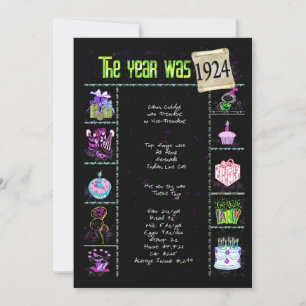 Anniversaire Année 1924 Invitation