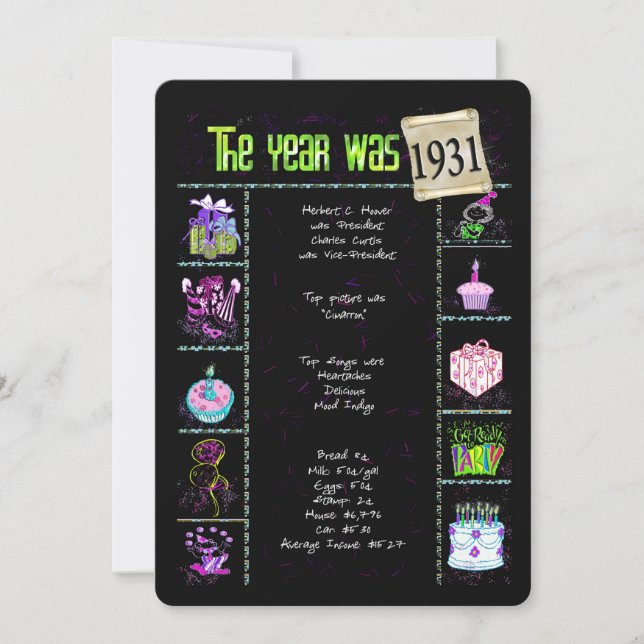 Anniversaire Année 1931 Invitation (Devant)