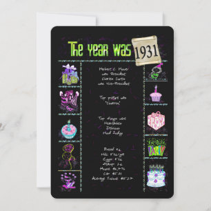 Anniversaire Année 1931 Invitation