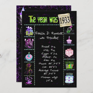 Anniversaire Année 1933 Invitation