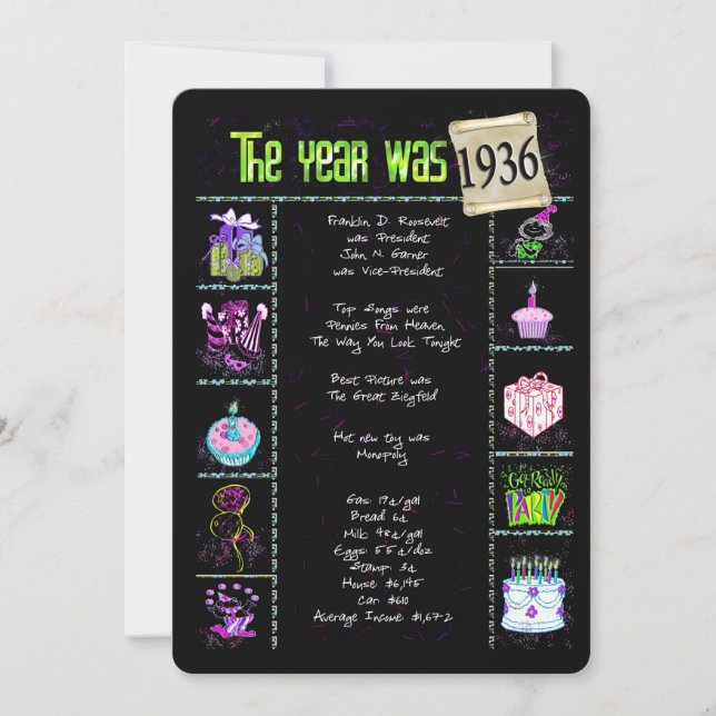 Anniversaire Année 1936 Invitation (Devant)