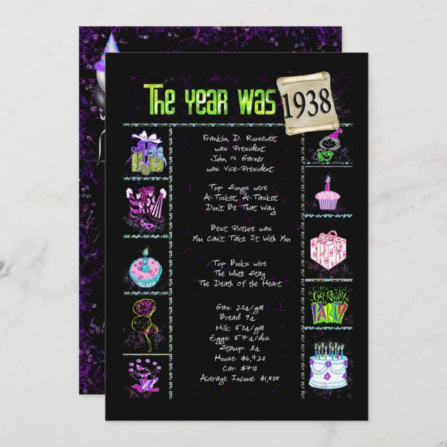 Anniversaire Année 1938 Invitation (Devant / Derrière)