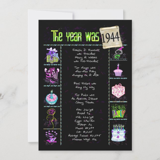 Anniversaire Année 1944 Invitation (Devant)