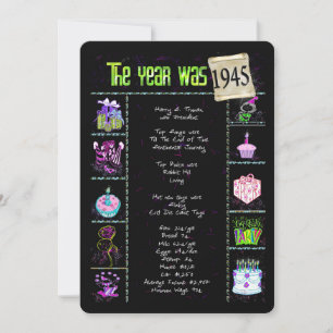 Anniversaire Année 1945 Invitation