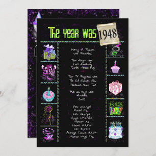 Anniversaire Année 1948 Invitation