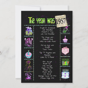 Anniversaire Année 1957 Invitation