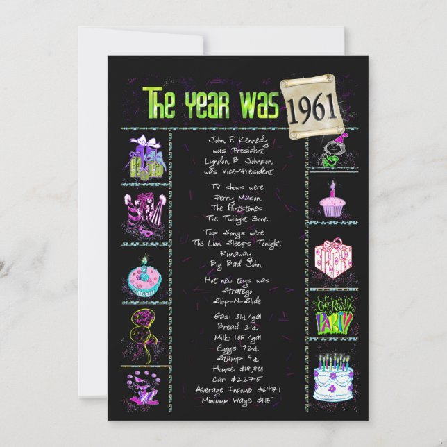 Anniversaire Année 1961 Invitation (Devant)