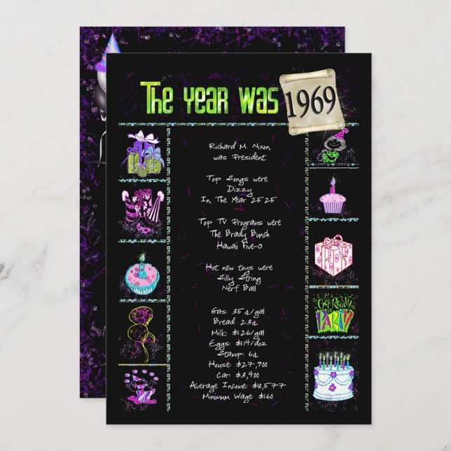 Anniversaire Année 1969 Invitation (Devant / Derrière)