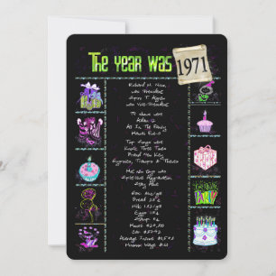 Anniversaire Année 1971 Invitation