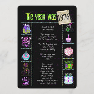 Anniversaire Année 1976 Invitation