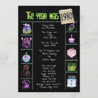 Anniversaire Année 1980 Invitation
