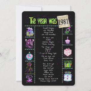 Anniversaire Année 1981 Invitation