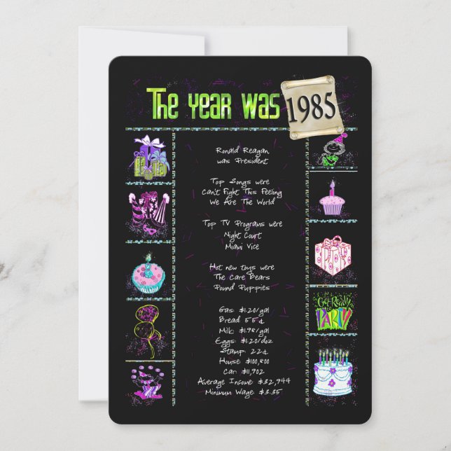 Anniversaire Année 1985 Invitation (Devant)