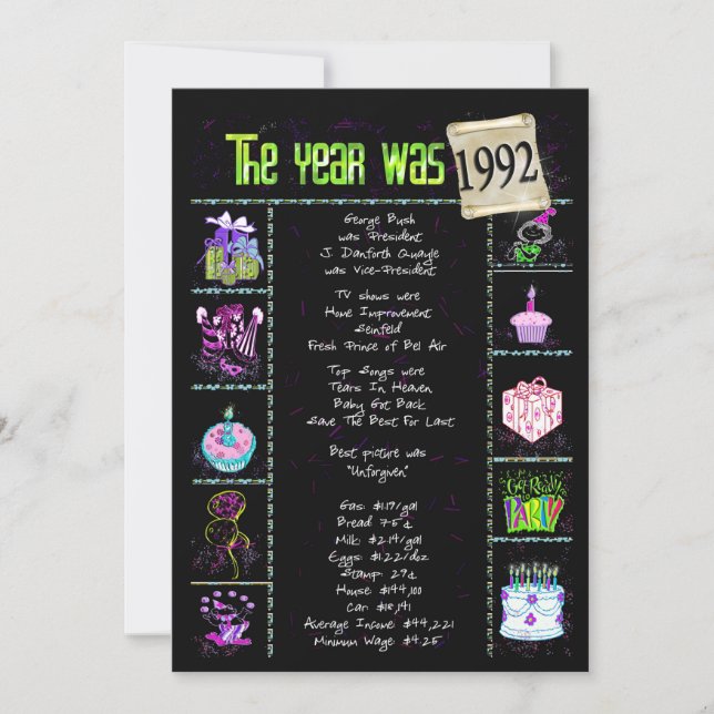 Anniversaire Année 1992 Invitation (Devant)