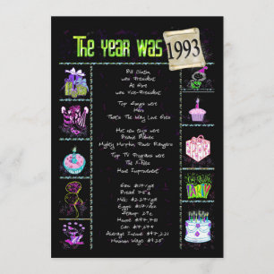Anniversaire Année 1993 Invitation