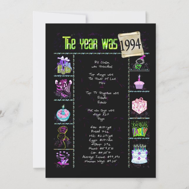 Anniversaire Année 1994 Invitation (Devant)