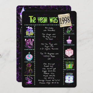 Anniversaire Année 1998 Invitation