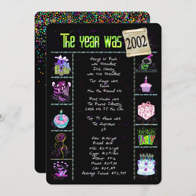 Anniversaire Année 2002 Invitation (Devant / Derrière)