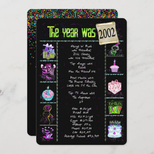 Anniversaire Année 2002 Invitation