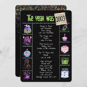 Anniversaire Année 2003 Invitation
