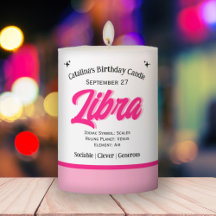 Anniversaire du Zodiac, Libra