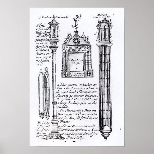 Annotierte Illustration von Pendent, Diagonal Poster (Vorne)