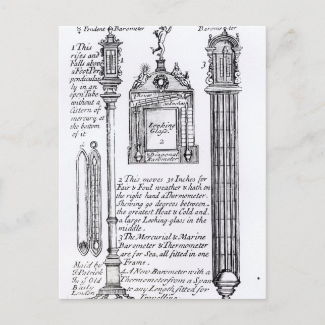 Annotierte Illustration von Pendent, Diagonal Postkarte (Vorderseite)