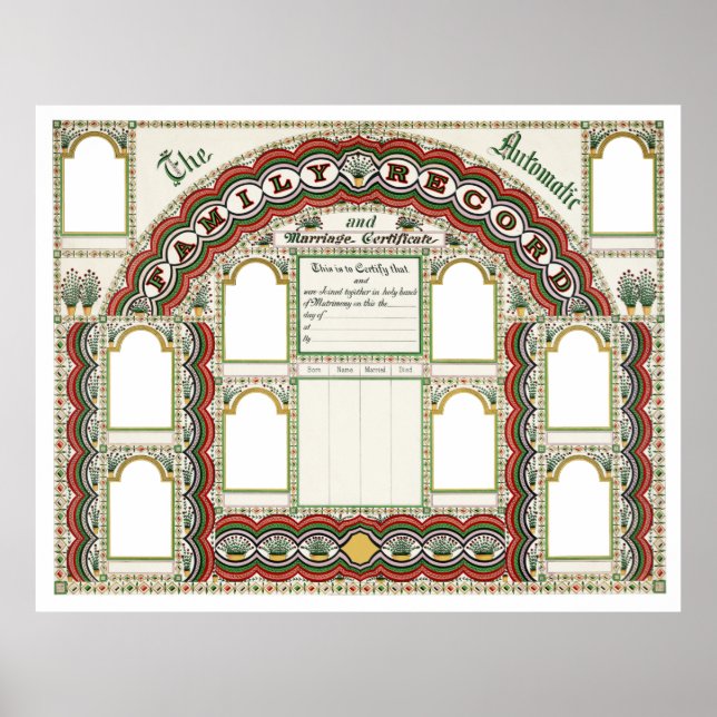 Anpassbare Familien- und Ehescheidungsdiagramme Poster (Vorne)