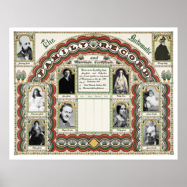 Anpassbare Familien- und Ehescheidungsdiagramme Poster (Vorne)