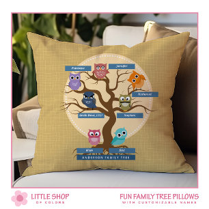 Anpassbarer Familienstammbaum-Monogramm Kissen