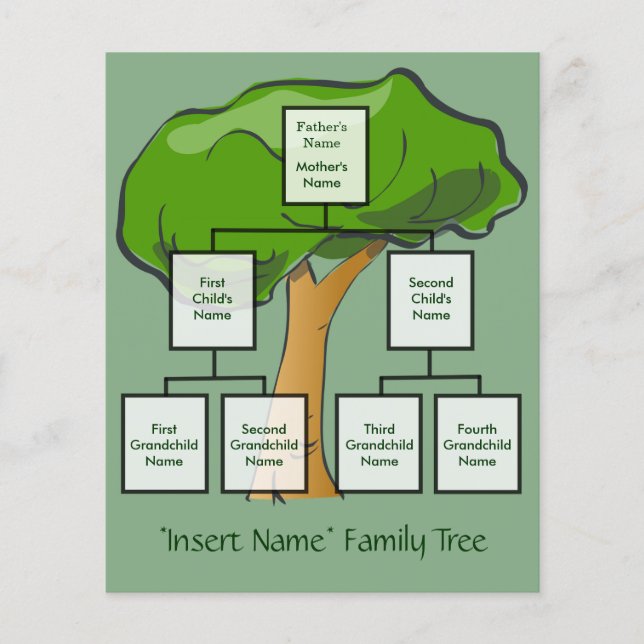 Anpassbarer Flyer für Familienbaum (Vorne)
